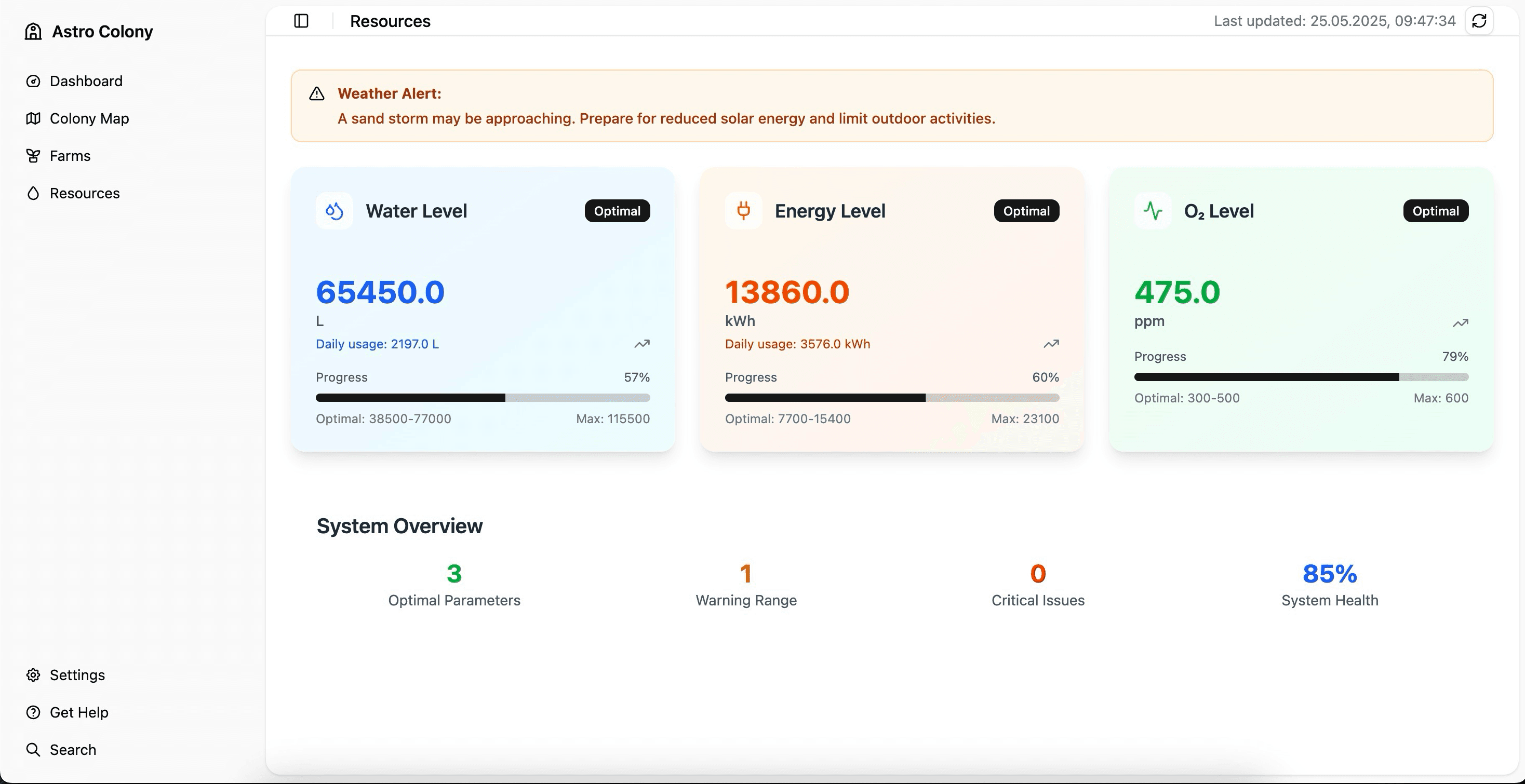 AstroColony - Dashboard View