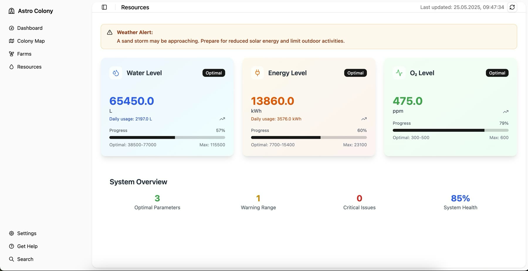 AstroColony resource dashboard with water, energy and oxygen metrics